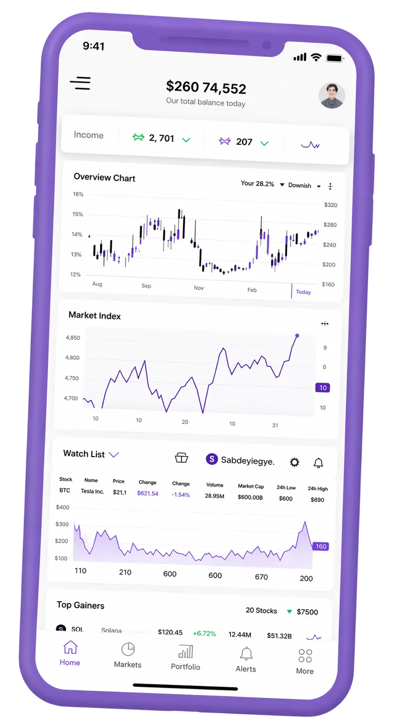 Interface móvel para acompanhar a carteira